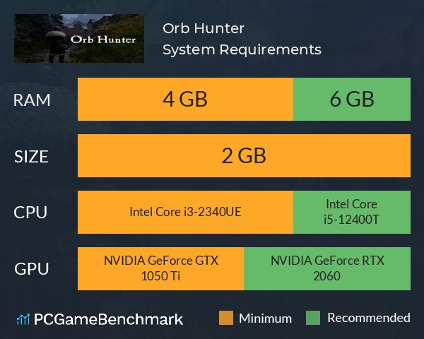 Orb Hunter System Requirements PC Graph - Can I Run Orb Hunter