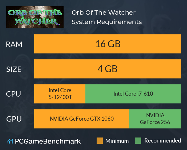 Orb Of The Watcher System Requirements PC Graph - Can I Run Orb Of The Watcher