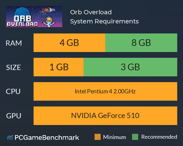 Orb Overload System Requirements PC Graph - Can I Run Orb Overload Orb Overload System Requirements PC Graph - Can I Run Orb Overload