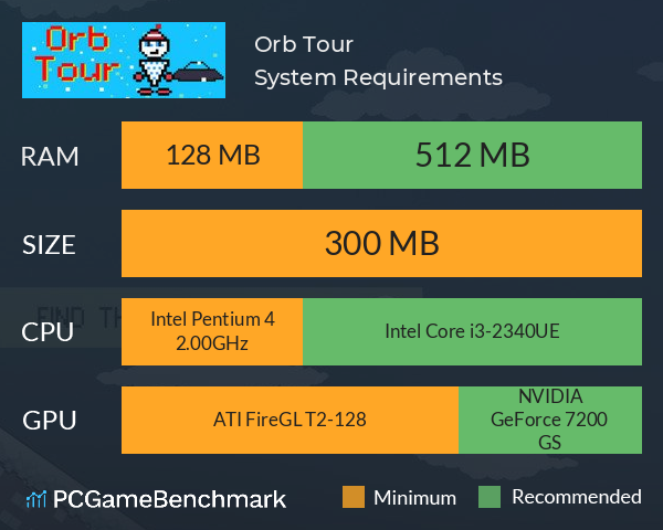 Orb Tour System Requirements PC Graph - Can I Run Orb Tour Orb Tour System Requirements PC Graph - Can I Run Orb Tour