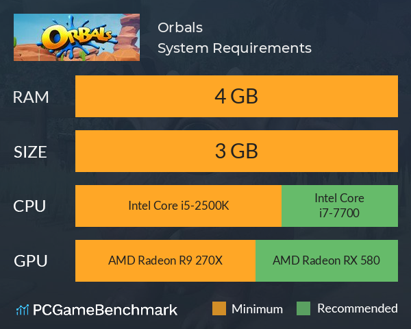 Orbals System Requirements PC Graph - Can I Run Orbals