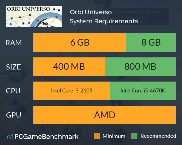 Orbi Universo on Steam