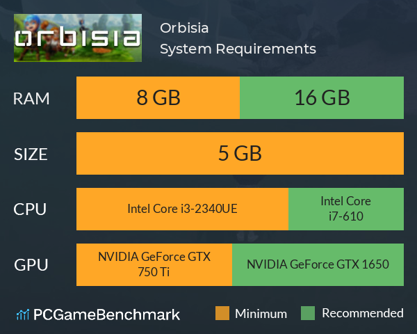 Orbisia System Requirements PC Graph - Can I Run Orbisia Orbisia System Requirements PC Graph - Can I Run Orbisia