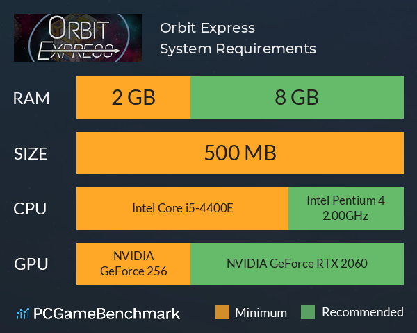 Orbit Express System Requirements PC Graph - Can I Run Orbit Express Orbit Express System Requirements PC Graph - Can I Run Orbit Express