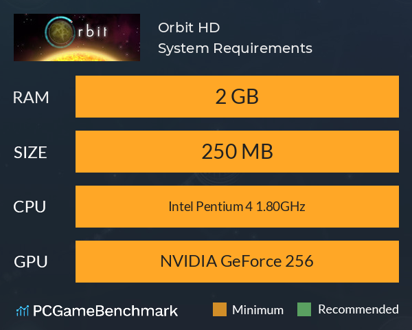 Orbit HD System Requirements PC Graph - Can I Run Orbit HD