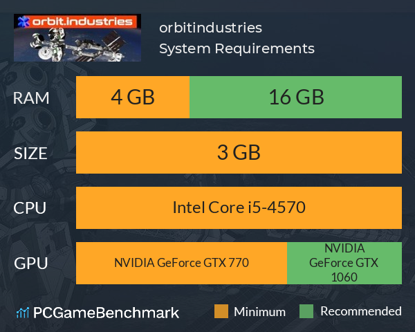 orbit.industries System Requirements PC Graph - Can I Run orbit.industries