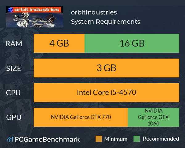 orbit.industries System Requirements PC Graph - Can I Run orbit.industries orbit.industries System Requirements PC Graph - Can I Run orbit.industries