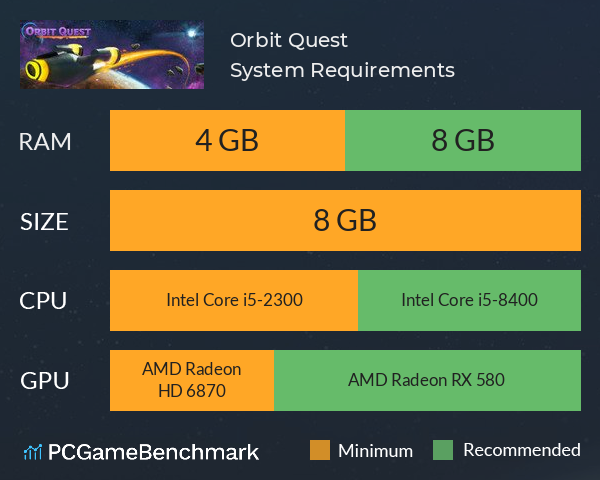 Orbit Quest System Requirements PC Graph - Can I Run Orbit Quest