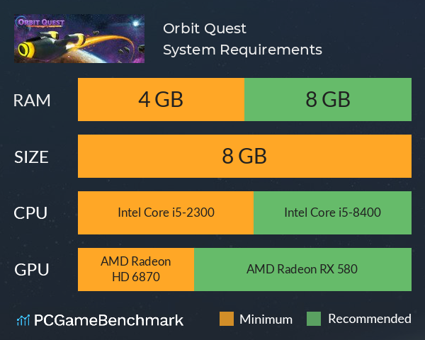 Orbit Quest System Requirements PC Graph - Can I Run Orbit Quest Orbit Quest System Requirements PC Graph - Can I Run Orbit Quest