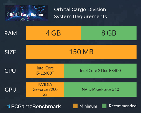 Orbital Cargo Division System Requirements PC Graph - Can I Run Orbital Cargo Division