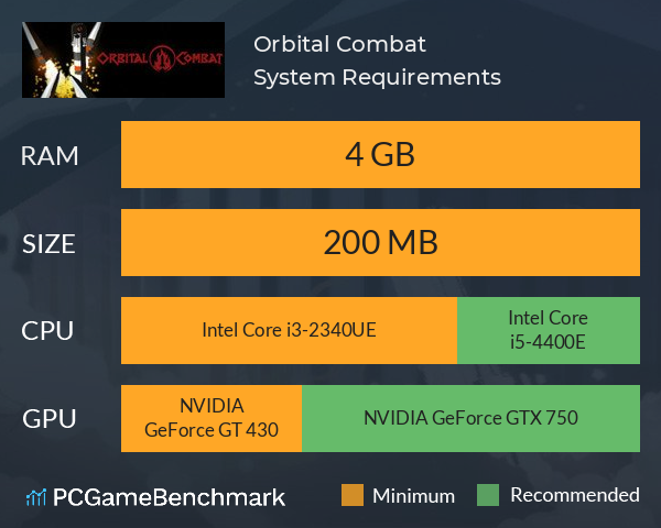 Orbital Combat System Requirements PC Graph - Can I Run Orbital Combat Orbital Combat System Requirements PC Graph - Can I Run Orbital Combat