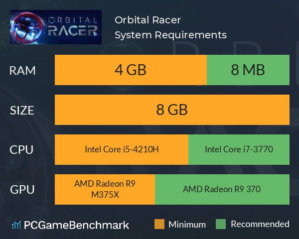 Orbital Racer System Requirements PC Graph - Can I Run Orbital Racer