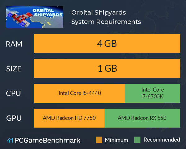 Orbital Shipyards System Requirements PC Graph - Can I Run Orbital Shipyards Orbital Shipyards System Requirements PC Graph - Can I Run Orbital Shipyards