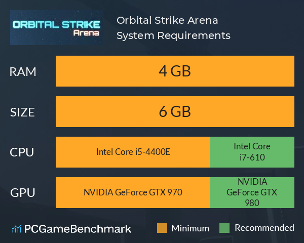 Orbital Strike: Arena System Requirements PC Graph - Can I Run Orbital Strike: Arena