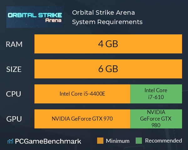 Orbital Strike: Arena System Requirements PC Graph - Can I Run Orbital Strike: Arena Orbital Strike: Arena System Requirements PC Graph - Can I Run Orbital Strike: Arena