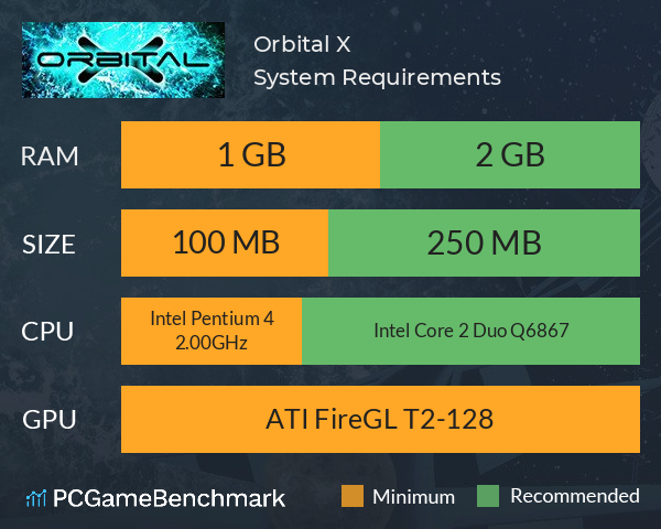 Orbital X System Requirements PC Graph - Can I Run Orbital X