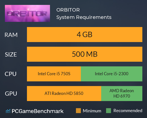 ORBITOR System Requirements PC Graph - Can I Run ORBITOR