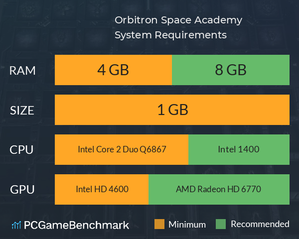 Orbitron: Space Academy System Requirements PC Graph - Can I Run Orbitron: Space Academy Orbitron: Space Academy System Requirements PC Graph - Can I Run Orbitron: Space Academy