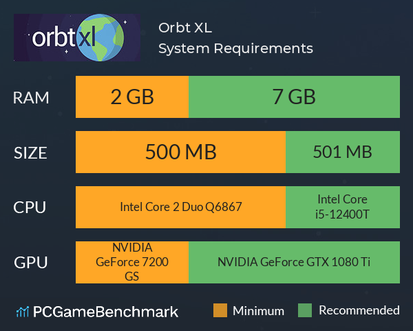 Orbt XL System Requirements PC Graph - Can I Run Orbt XL Orbt XL System Requirements PC Graph - Can I Run Orbt XL