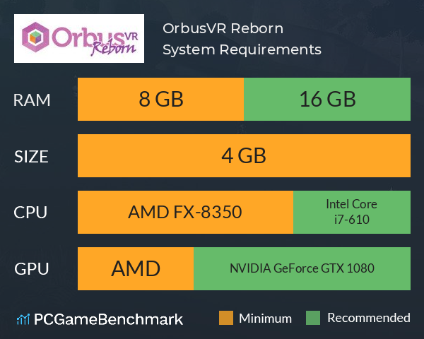 OrbusVR: Reborn System Requirements PC Graph - Can I Run OrbusVR: Reborn