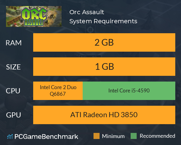 Orc Assault System Requirements PC Graph - Can I Run Orc Assault