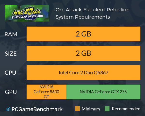 Orc Attack: Flatulent Rebellion System Requirements PC Graph - Can I Run Orc Attack: Flatulent Rebellion