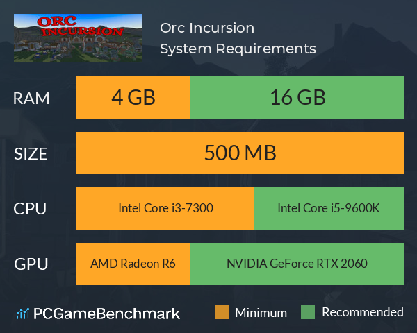 Orc Incursion System Requirements PC Graph - Can I Run Orc Incursion