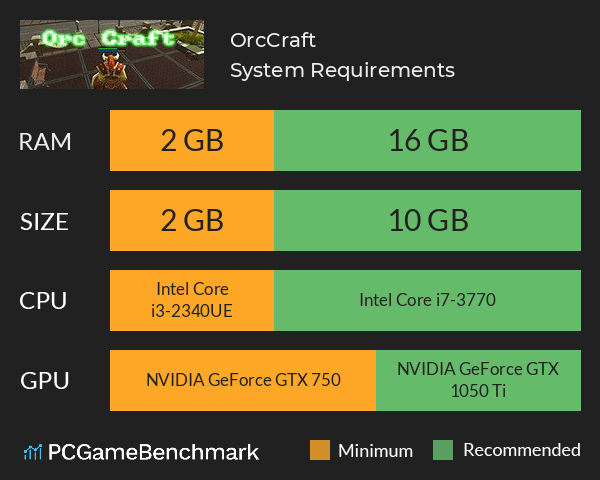 OrcCraft System Requirements PC Graph - Can I Run OrcCraft