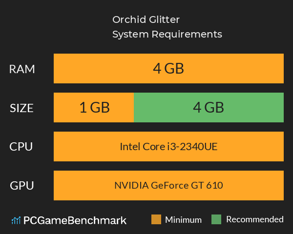 Orchid Glitter System Requirements PC Graph - Can I Run Orchid Glitter Orchid Glitter System Requirements PC Graph - Can I Run Orchid Glitter