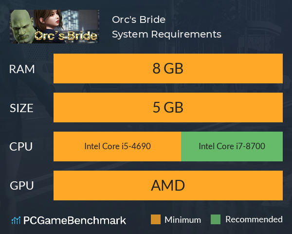 Orc's Bride System Requirements PC Graph - Can I Run Orc's Bride Orc's Bride System Requirements PC Graph - Can I Run Orc's Bride