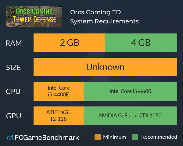 Orcs Coming TD System Requirements PC Graph - Can I Run Orcs Coming TD