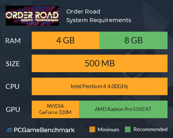 Order Road System Requirements PC Graph - Can I Run Order Road Order Road System Requirements PC Graph - Can I Run Order Road