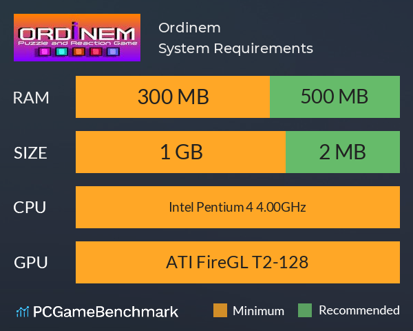 Ordinem System Requirements PC Graph - Can I Run Ordinem