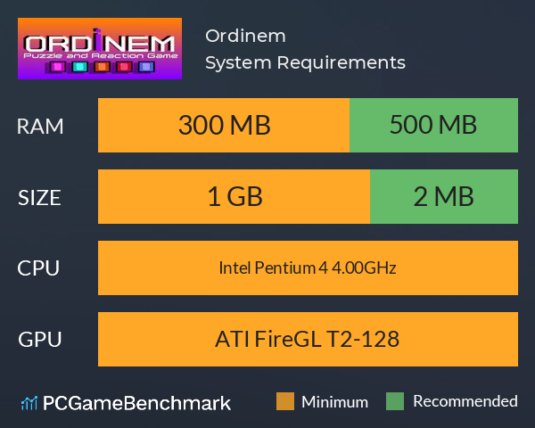 Ordinem System Requirements PC Graph - Can I Run Ordinem Ordinem System Requirements PC Graph - Can I Run Ordinem
