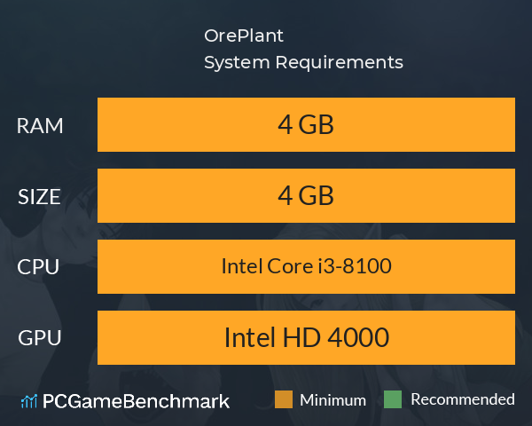 OrePlant System Requirements PC Graph - Can I Run OrePlant OrePlant System Requirements PC Graph - Can I Run OrePlant