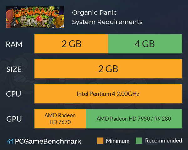 Organic Panic System Requirements PC Graph - Can I Run Organic Panic