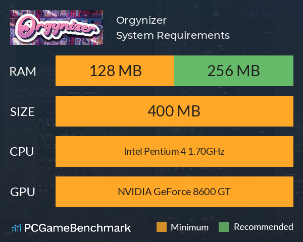 Orgynizer System Requirements PC Graph - Can I Run Orgynizer