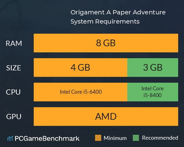 Origament: A Paper Adventure System Requirements PC Graph - Can I Run Origament: A Paper Adventure Origament: A Paper Adventure System Requirements PC Graph - Can I Run Origament: A Paper Adventure