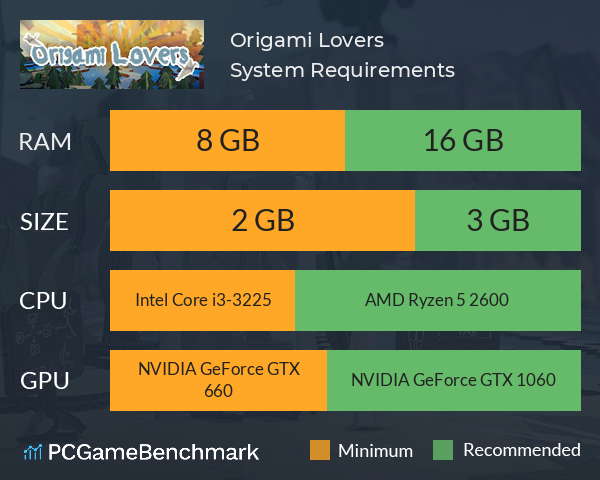 Origami Lovers System Requirements PC Graph - Can I Run Origami Lovers Origami Lovers System Requirements PC Graph - Can I Run Origami Lovers