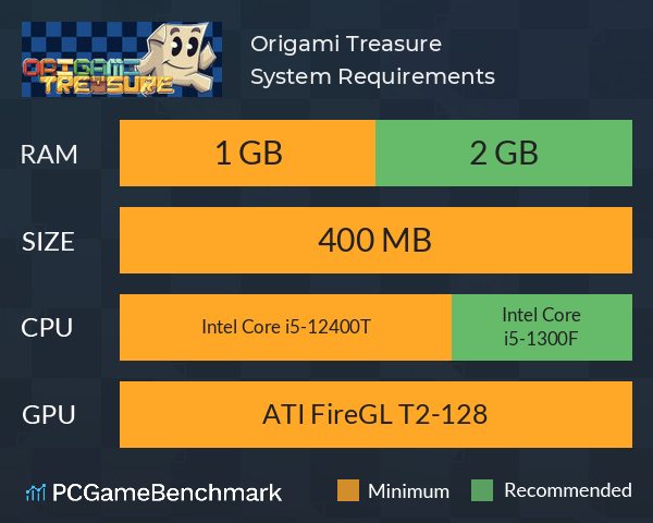 Origami Treasure System Requirements PC Graph - Can I Run Origami Treasure Origami Treasure System Requirements PC Graph - Can I Run Origami Treasure