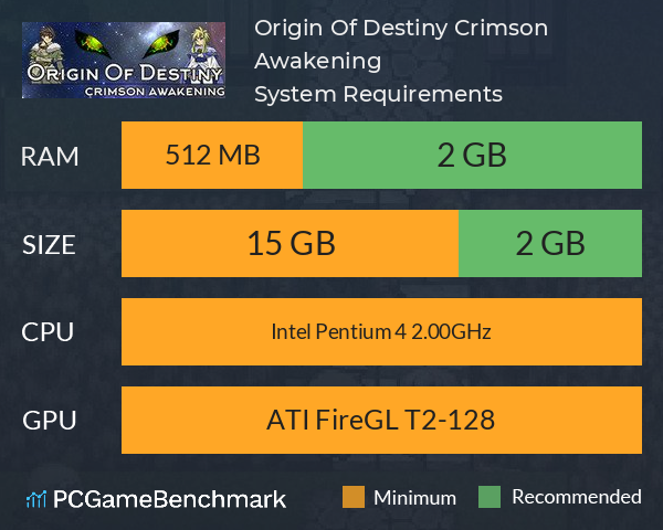 Origin Of Destiny: Crimson Awakening System Requirements PC Graph - Can I Run Origin Of Destiny: Crimson Awakening