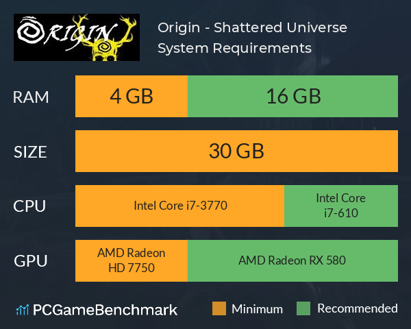 Origin - Shattered Universe System Requirements PC Graph - Can I Run Origin - Shattered Universe