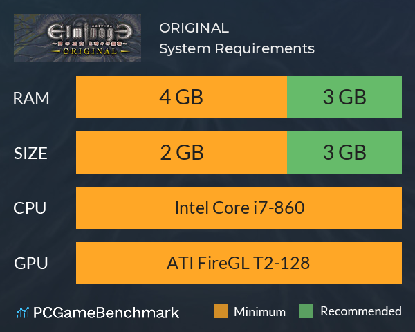 エルミナージュORIGINAL ~闇の巫女と神々の指輪~ System Requirements PC Graph - Can I Run エルミナージュORIGINAL ~闇の巫女と神々の指輪~ エルミナージュORIGINAL ~闇の巫女と神々の指輪~ System Requirements PC Graph - Can I Run エルミナージュORIGINAL ~闇の巫女と神々の指輪~