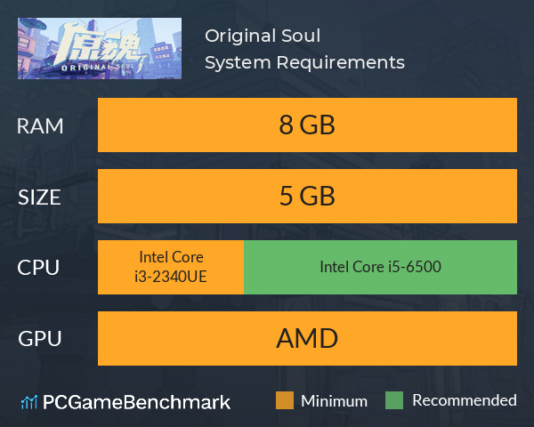 Original Soul System Requirements PC Graph - Can I Run Original Soul Original Soul System Requirements PC Graph - Can I Run Original Soul