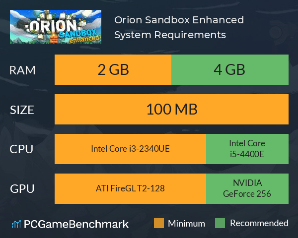 Orion Sandbox Enhanced System Requirements PC Graph - Can I Run Orion Sandbox Enhanced Orion Sandbox Enhanced System Requirements PC Graph - Can I Run Orion Sandbox Enhanced