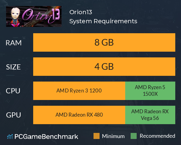 Orion13 System Requirements PC Graph - Can I Run Orion13