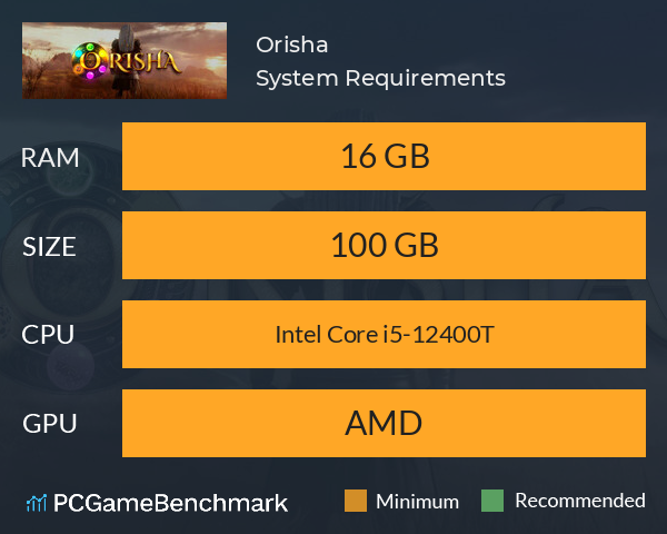 Orisha System Requirements PC Graph - Can I Run Orisha Orisha System Requirements PC Graph - Can I Run Orisha