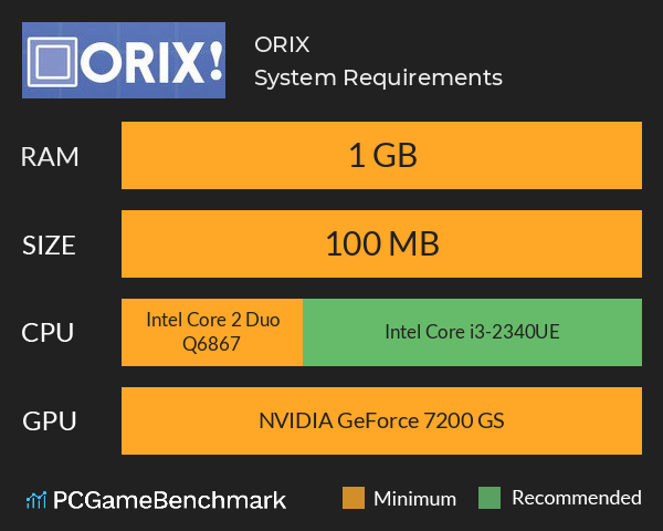 ORIX! System Requirements PC Graph - Can I Run ORIX! ORIX! System Requirements PC Graph - Can I Run ORIX!