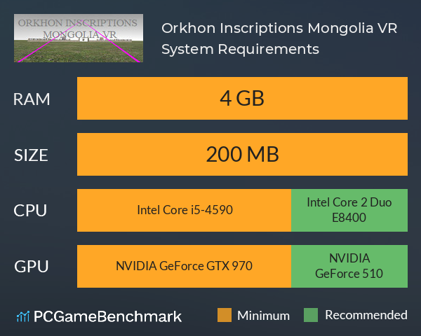 Orkhon Inscriptions Mongolia VR System Requirements PC Graph - Can I Run Orkhon Inscriptions Mongolia VR Orkhon Inscriptions Mongolia VR System Requirements PC Graph - Can I Run Orkhon Inscriptions Mongolia VR