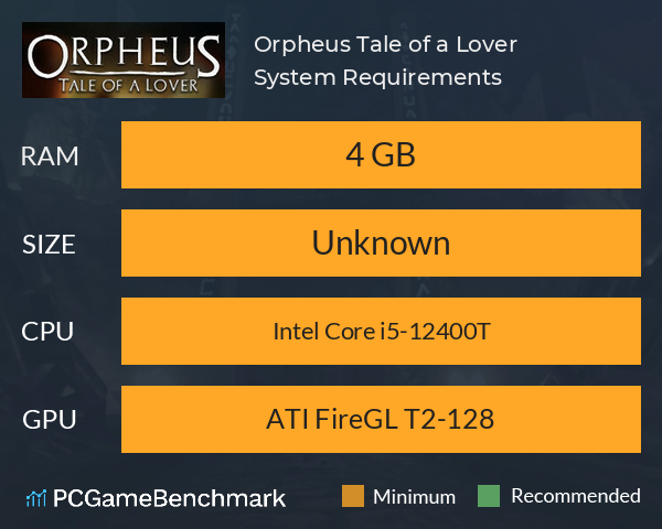 Orpheus: Tale of a Lover System Requirements PC Graph - Can I Run Orpheus: Tale of a Lover Orpheus: Tale of a Lover System Requirements PC Graph - Can I Run Orpheus: Tale of a Lover